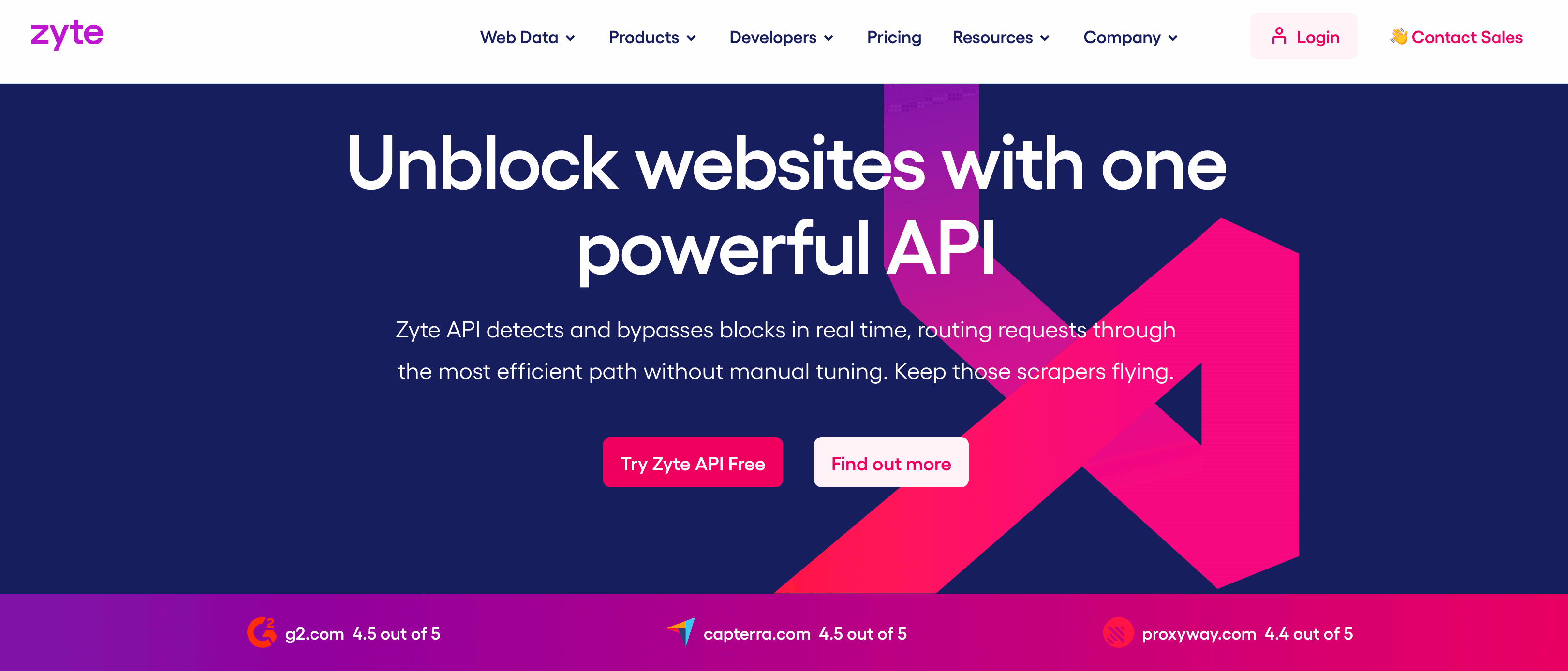 zyte-api-unblock-websites-data-scraping.png